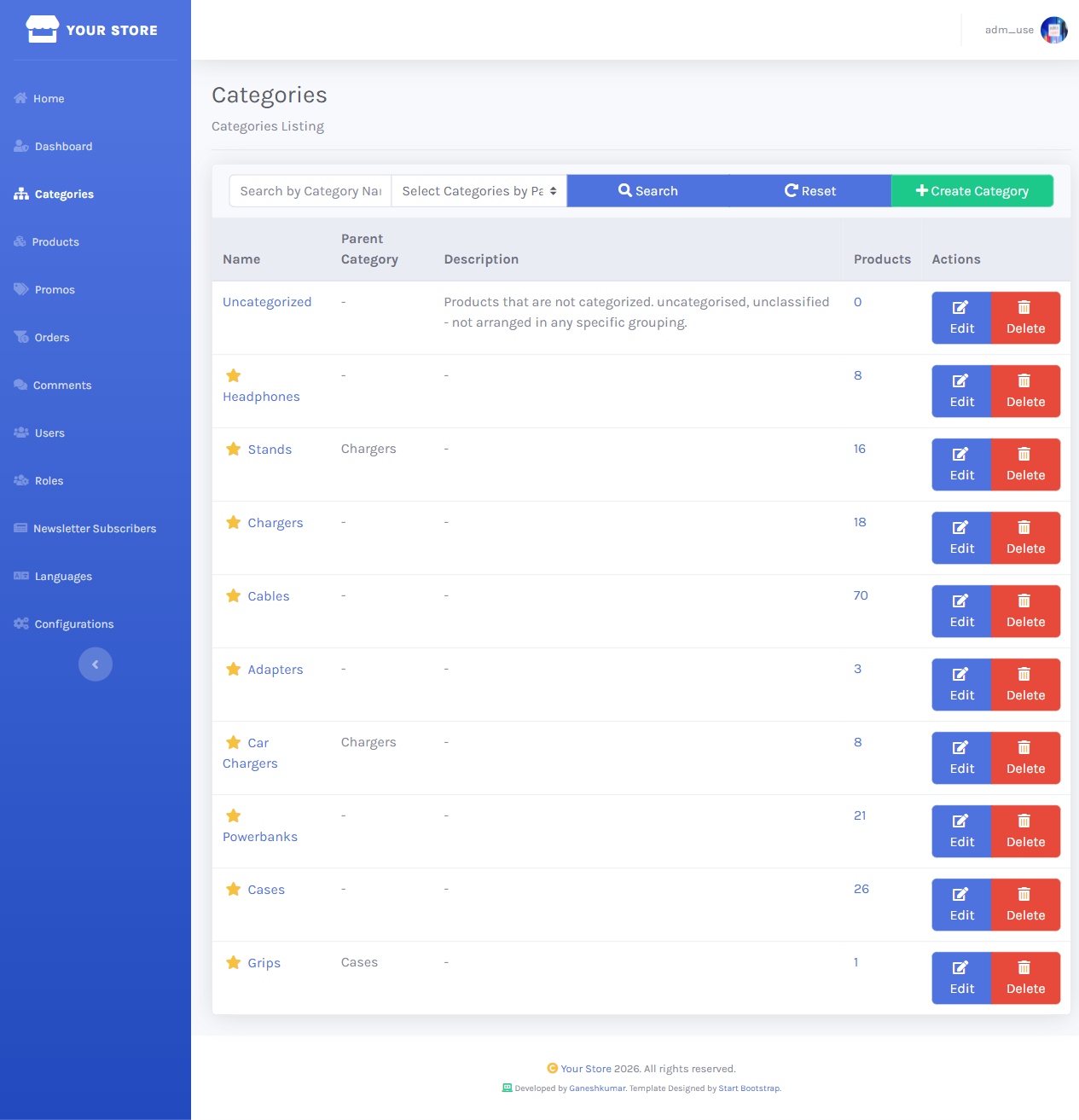 Categories list in the Dashboard with search filters and Edit/Delete actions per row