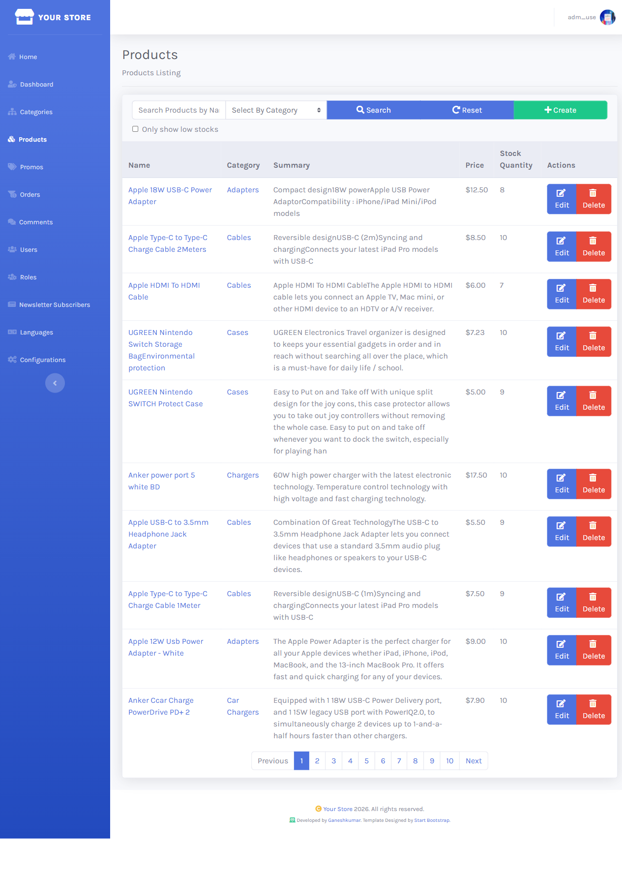 Products list in the Dashboard showing product name, category, price, and stock, with Edit/Delete actions