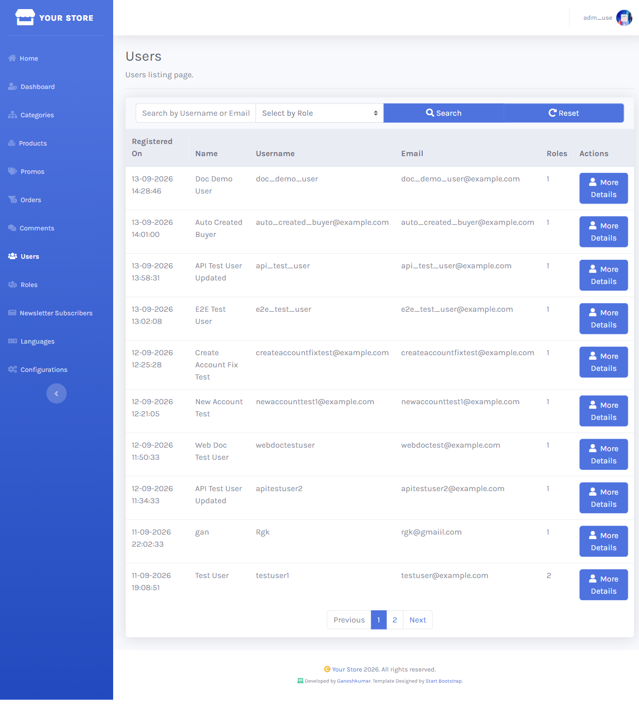 Users list in the Dashboard with registration date, name, username, email, order count, and a More Details link per row