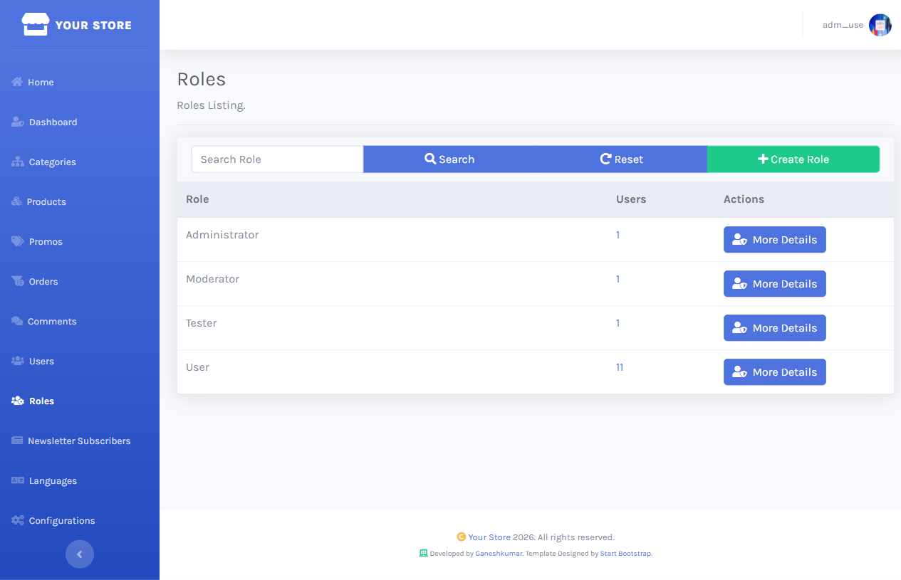 Roles list in the Dashboard showing Administrator, Moderator, and User roles with member counts